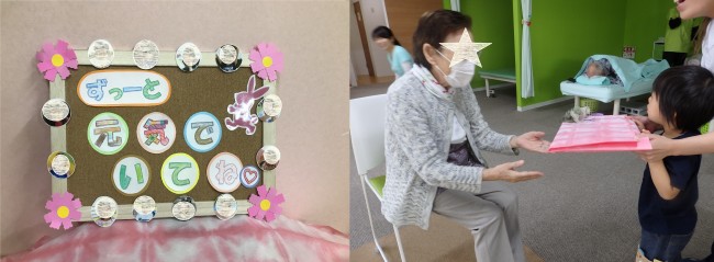③